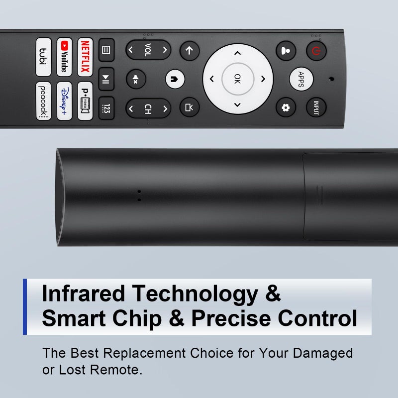 LOUTOC Replacement Remote Control for Hisense Smart Google TVï¼Œfor Hisense UHD 4K ULED Google TVs - Image 5