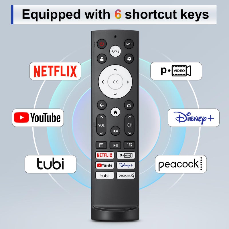 LOUTOC Replacement Remote Control for Hisense Smart Google TVï¼Œfor Hisense UHD 4K ULED Google TVs - Image 3