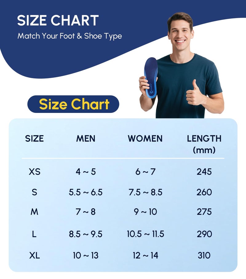 Cloudflo Plantar Fasciitis Insoles for Men Women,High Arch Support for Pain Relief,Shoe Inserts Orthotic for Flat Feet,Work Boot Insoles for Shock Absorbing Inserts (Fit for Standing All Day) B-S - Image 5