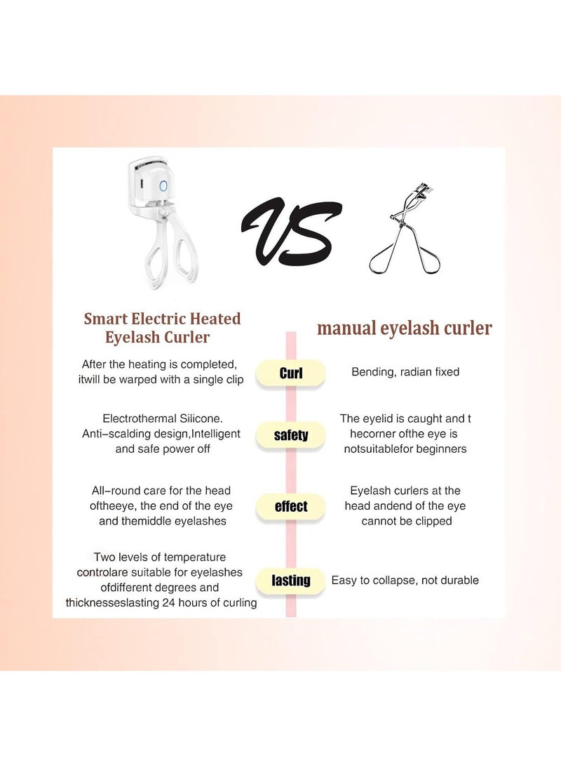 DubaiGallery Heated Eyelash Curlers, USB Rechargeable Electric Eyelash Curler, 2 Heating Modes Eyelash, Handheld Lash Curler for Curl Long or Nature Eyelashes Quickly - Image 4