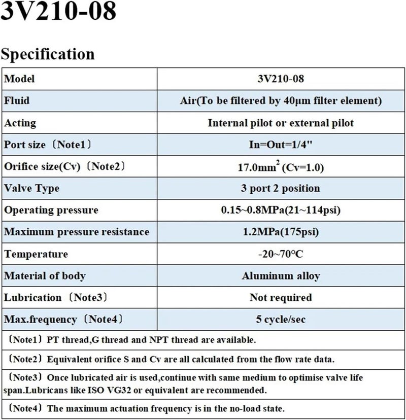 3V210-08 3 Way 2 Position 1/4" NO NC Pneumatic Solenoid Valve Air Directional Control DC12V DC24V AC110V AC220V(3V210-08-NO and 4mm,AC220V) - Image 4