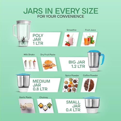 Longway Super Dlx Juicer Mixer Grinder | Up to 750 Watt Powerful Motor | 4 Jars for Grinding, Mixing, Juicing | 2 Year Warranty | Blue & White - Image 4