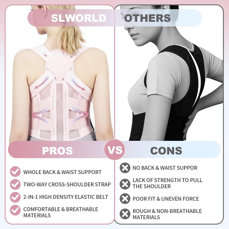 Sloworld Posture Corrector for Women and Men Upgraded Back Brace, Adjustable Back Support for Upper and Lower Back Pain Relief, Shoulder Straightener for Hunchback, Scoliosis, Lumbar, Spine (Pink, Small) - Image 5
