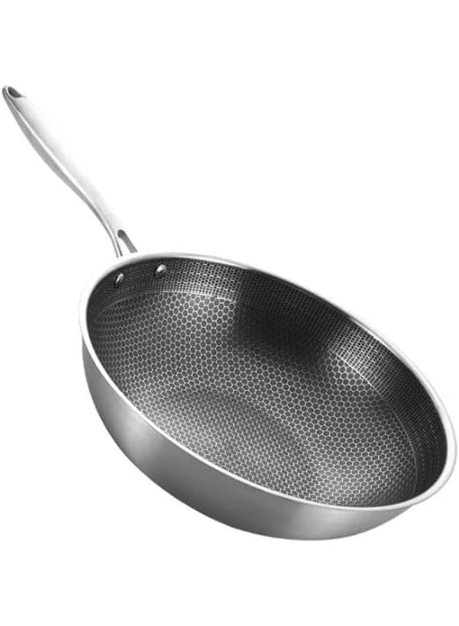 Stir Fry Pan Set: Nonstick Skillet for Induction & Gas, Chef's Choice Cookware with Smokeless Honeycomb Surface  - Image 1