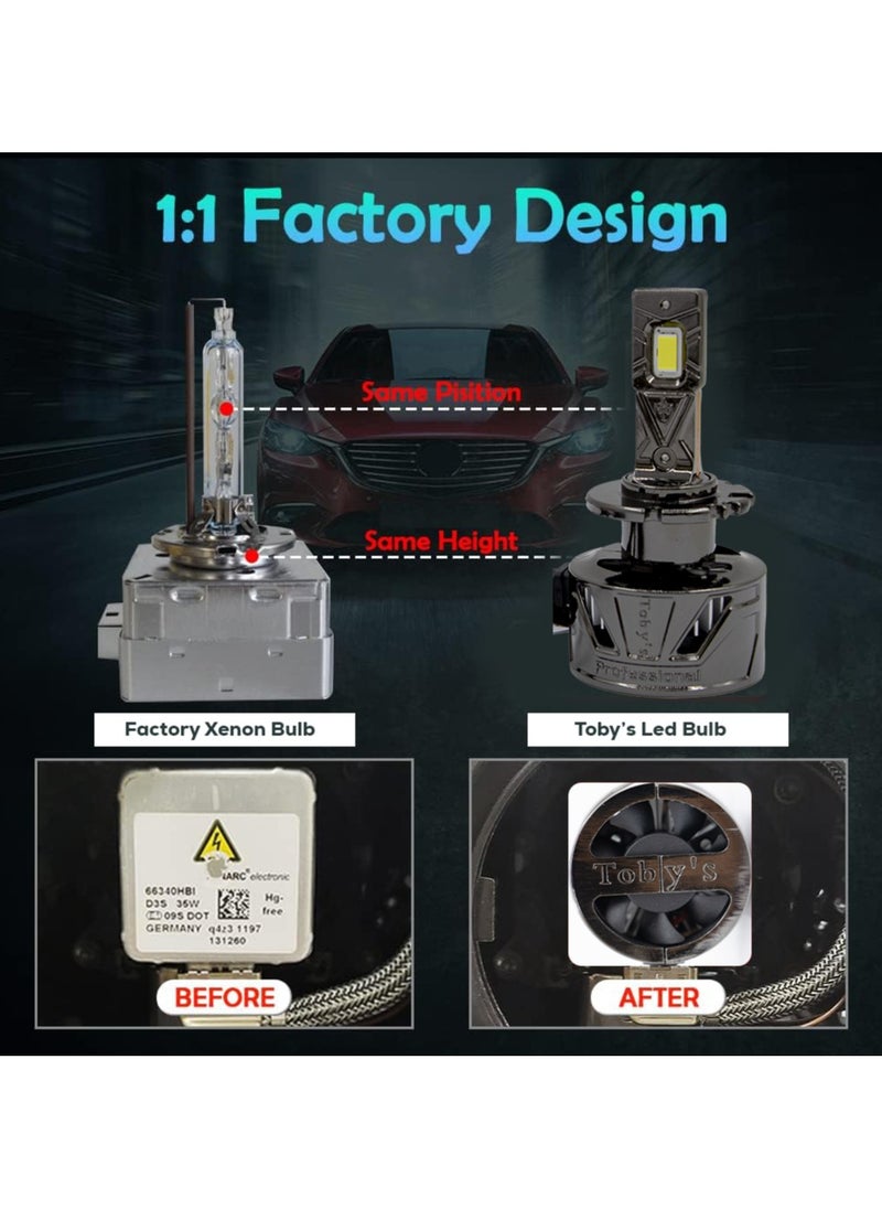 Toby's - Toby's New Launched F1 MAX D4 HID to LED Headlight Bulb With 70Watts/Pair and 7000lm - Image 1