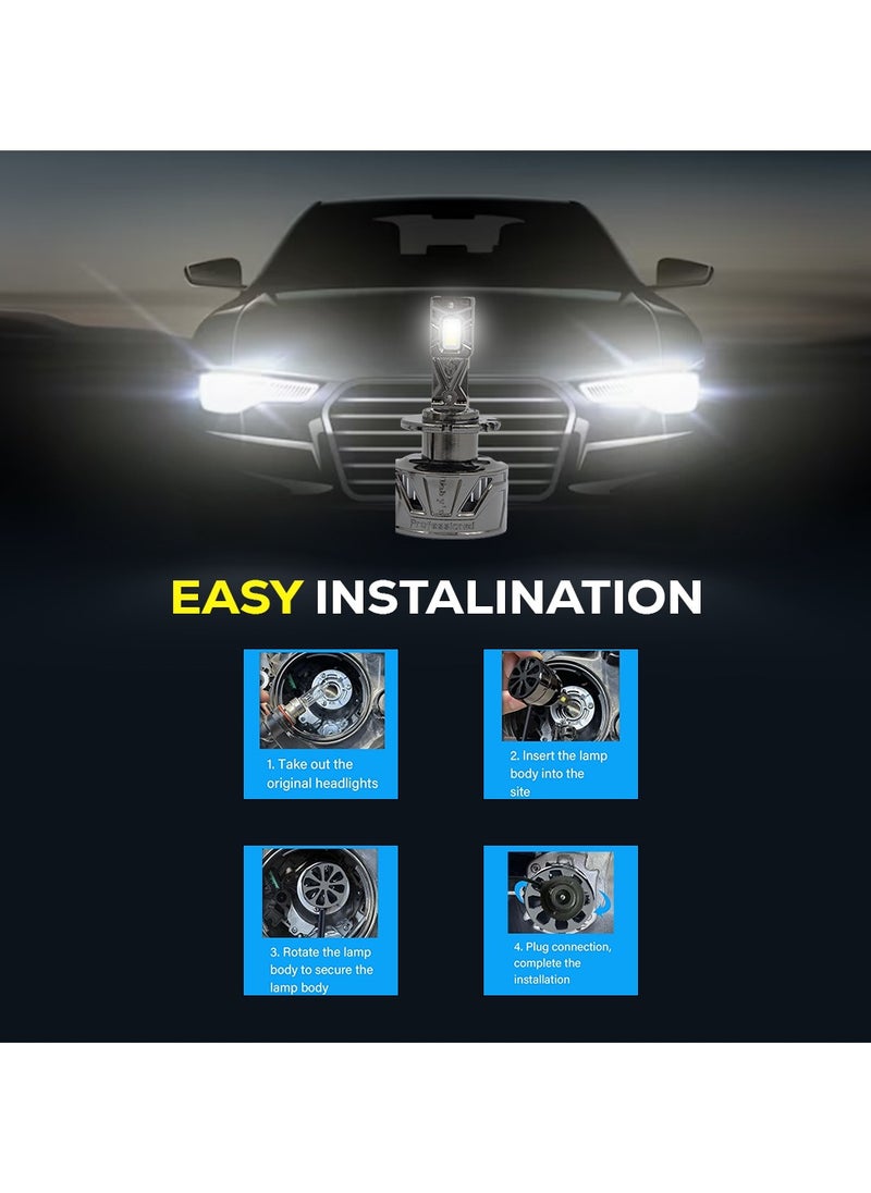 Toby's - Toby's New Launched F1 MAX D4 HID to LED Headlight Bulb With 70Watts/Pair and 7000lm - Image 1