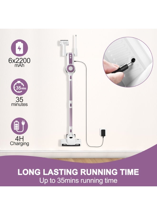SINCHER L12E Cordless Vacuum Cleaner, 46KPa Powerful Suction Stick Vacuum, 6-in-1 with 2-Speed for Home, 4H Fast Charge, LED Headlight, One-Click Empty, Detachable Tube, 1.8kg for Home & Car, Purple - Image 4
