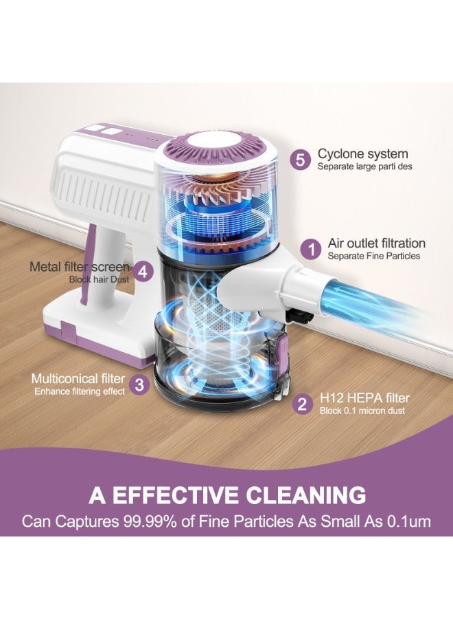 SINCHER L12E Cordless Vacuum Cleaner, 46KPa Powerful Suction Stick Vacuum, 6-in-1 with 2-Speed for Home, 4H Fast Charge, LED Headlight, One-Click Empty, Detachable Tube, 1.8kg for Home & Car, Purple - Image 5