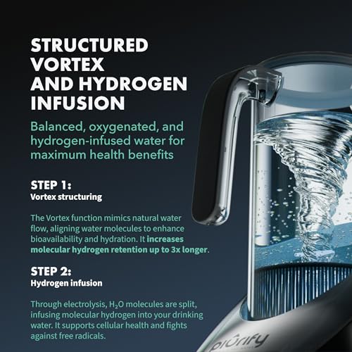PIURIFY 3-Pack Calcium-Sulfite Filters for Water Hydrogen Pitcher, Removes Chlorine from Drinking Water, Replacement Fitlers for Hydrogen Water Machine, BPA-Free Material - Image 5