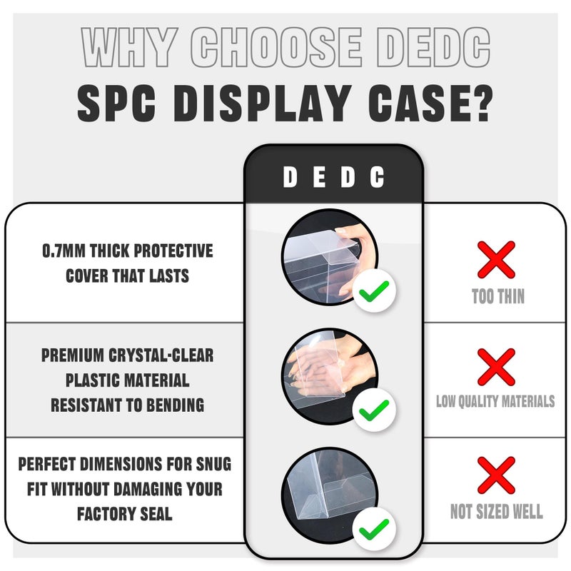 DEDC 1PCS Plastic Protector for Prismatic Evolutions Super-Premium Collection 2025 Release, Clear PET Display Case 14.4"x6.92"x3.46" Tailored for 2025 SPC Only (Not for UPC Series) - Image 4