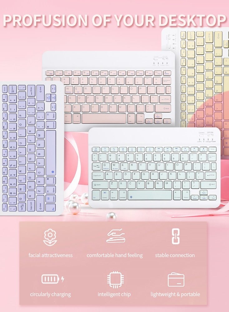 Universal Wireless BT Keyboard Three System Rechargeable Mobilephone Tablet  - Image 2