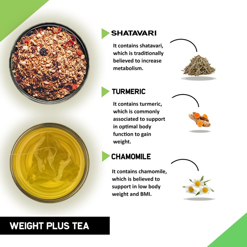 TEACURRY Weight Plus Tea (30 Tea bags) - Helps in Gaining Mass - Men & Women | Green Tea Weight plus and Ayurvedic Tea for Manage weight | 100% Natural Herbal Tea - Image 3