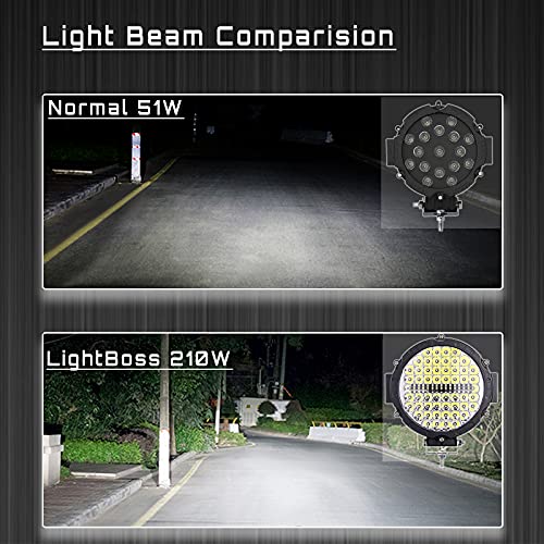 SAN YOUNG Round LED Off Road Lights 210W 21000lm, Trucks Tractor LED Work Lights, LED Light Pods Offroad Auxiliary Driving Fog Lights Snowmobile Golf Cart ATV UTV RV Plower, 4PCS - Image 3