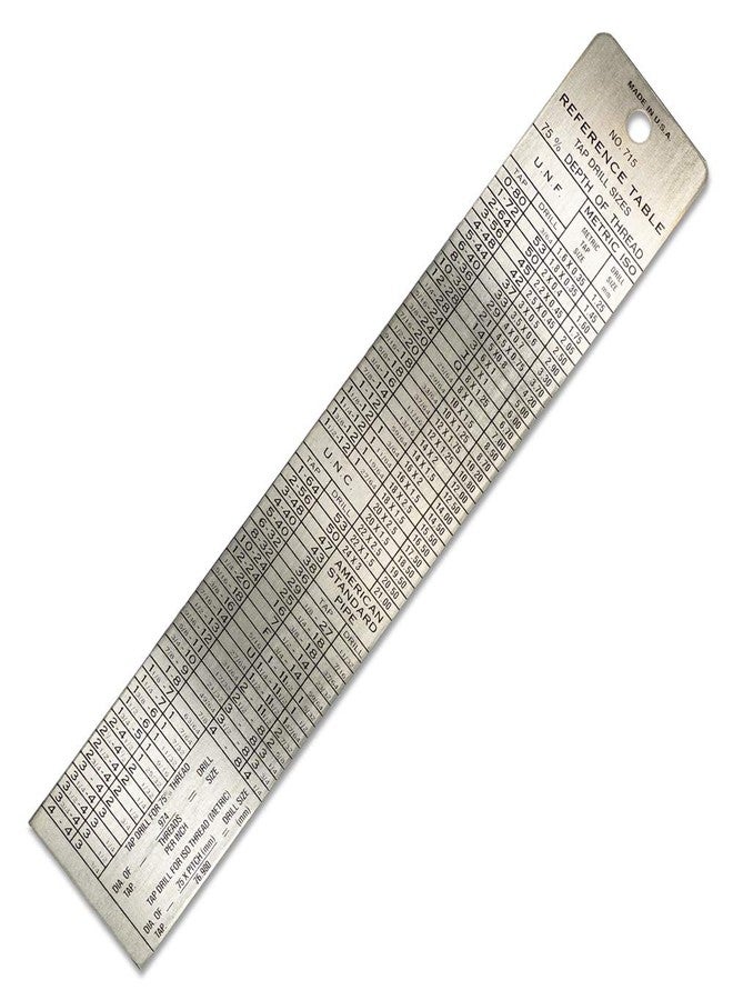 General Tools 715 Tap and Drill Reference Table - Image 3