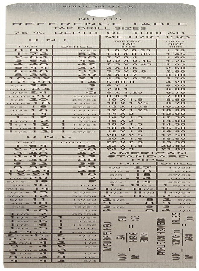 General Tools 715 Tap and Drill Reference Table - Image 1