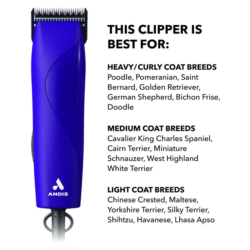 Andis 24820 EasyClip Professional-Animal 7-Piece Detachable Ceramic Blade Clipper Kit, Frustration Free Packaging, Corded Electric, Purple - Image 4