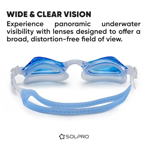 Solpro Clear Wave Unisex Adult Swimming Goggles for Women,Men,Boys,Girls,Teenagers,Athletes,Swimmers For Training,Competition in Swimming Pool,Beach,Water Sport, Park & Activties (Blue) - Image 5
