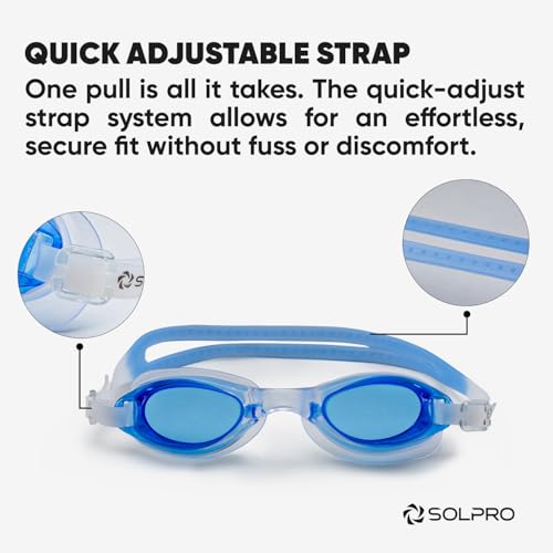 Solpro Clear Wave Unisex Adult Swimming Goggles for Women,Men,Boys,Girls,Teenagers,Athletes,Swimmers For Training,Competition in Swimming Pool,Beach,Water Sport, Park & Activties (Blue) - Image 3