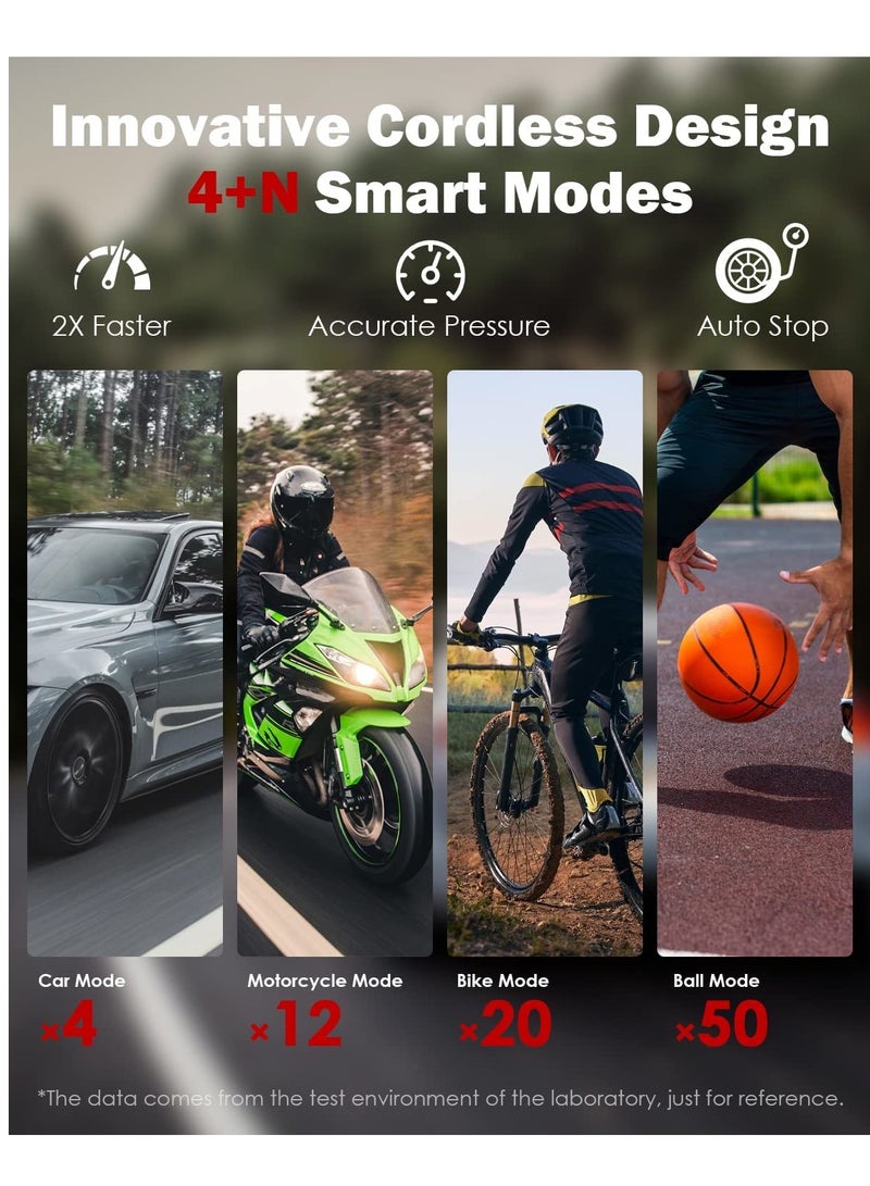 KASTWAVE Portable Air Compressor Tire Inflator with LCD Dual Screen, 150 PSI Cordless Air Pump with 6000mAh Rechargeable Battery for Cars, Bikes, Motorcycles, Balls, Not Suitable for Trucks - Image 3