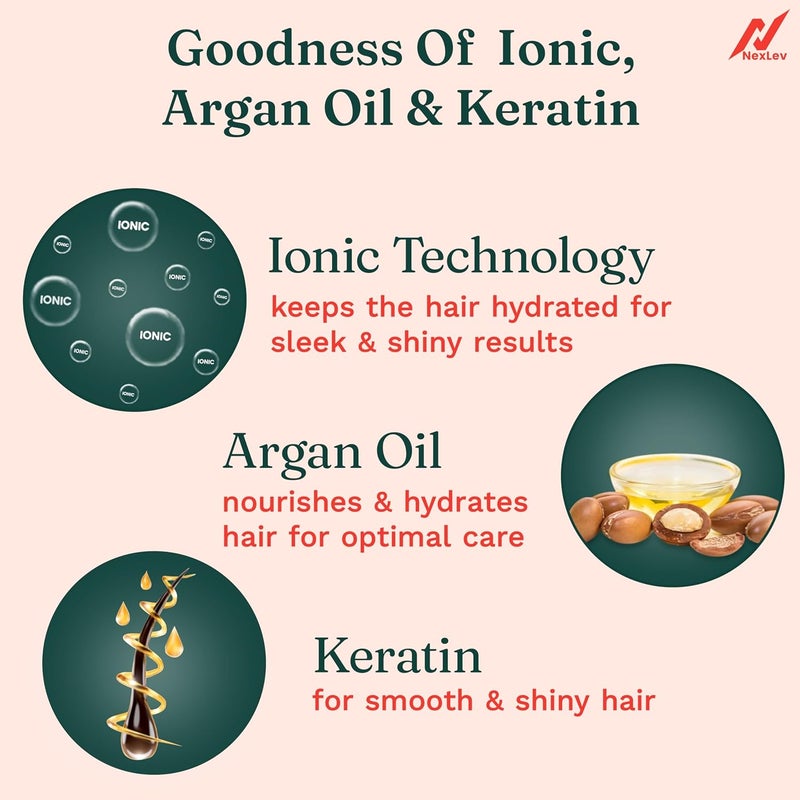 nexlev فرشاة فرد الشعر الأيونية | فرد خالي من التجاعيد حتى 12 ساعة | مطلية بالسيراميك والتورمالين | فرشاة بعرض 60 مم | 130-210° | شعيرات كيراتين | تقنية الحماية الحرارية | لا حروق لفروة الرأس | 1500 واط | HSB-03 - Image 2