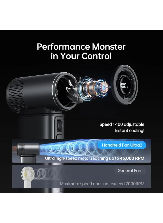 جيسيو لايف مروحة يدوية Ultra2 9000 مللي أمبير - رمادي غامق - Image 4