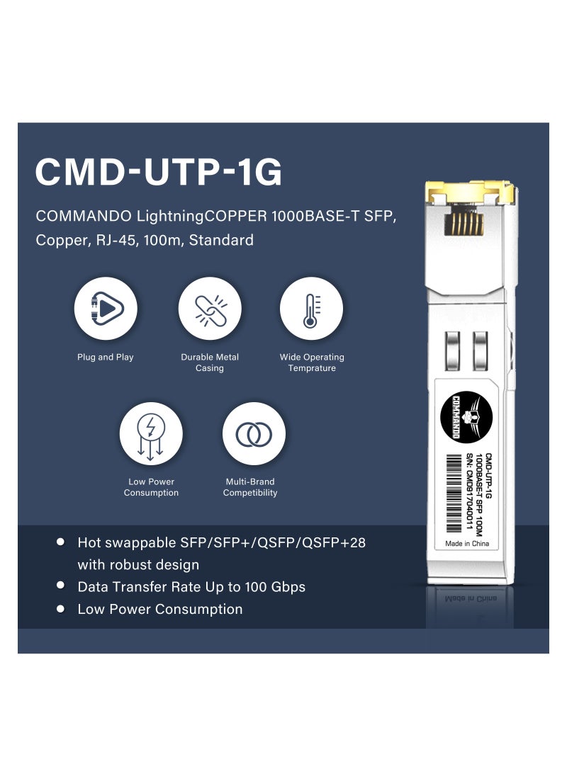 COMMANDO - 1G RJ-45 100m Multi-vendor Compatible UTP Transceiver Module - 1000BASE-T SFP, Copper - Hot Swappable, Plug and Play - Cisco GLC-T, Huawei, Ubiquiti, D-Link, TP-Link, MikroTik - SFP-UTP-1G - Image 1