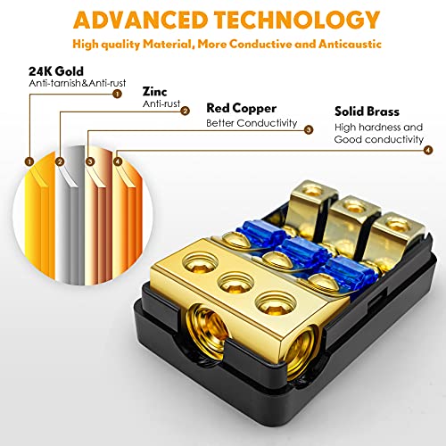 BULVACK 3 Way Mini ANL Fuse Holder, Copper 0/2/4 Gauge to 4/6/8 Gauge 60 Amp Fuse Distribution Block for Car Truck Boat Audio Stereo Amplifier - Image 2