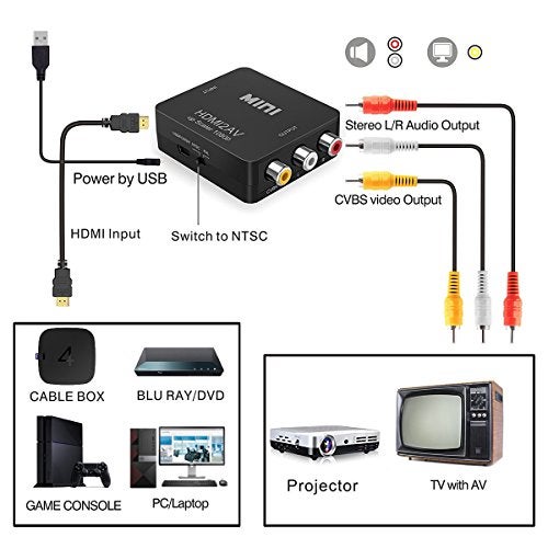 Wonlyus HDMI to RCA, 1080p HDMI to AV 3RCA CVBs Composite Video Audio Converter Adapter Supports PAL/NTSC for TV Stick, Chromecast, Apple TV, PC, Laptop, Xbox, HDTV, DVD-Black - Image 4