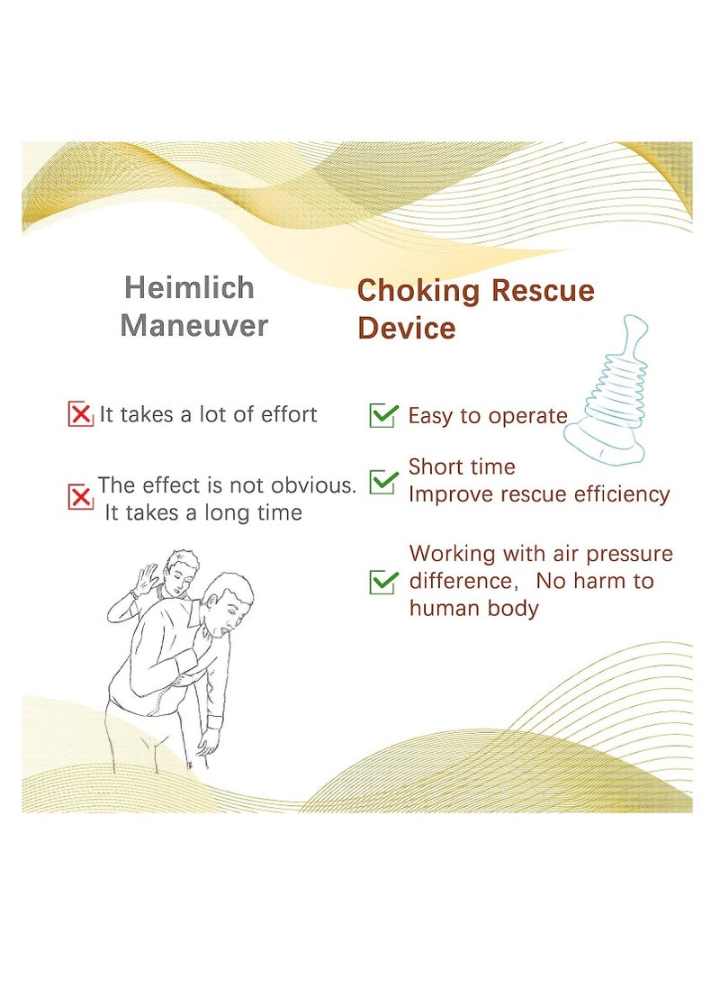 ULHYC - Choking rescue device, portable airway aid, first aid device for children and adults, with 4 masks of different sizes - Image 1
