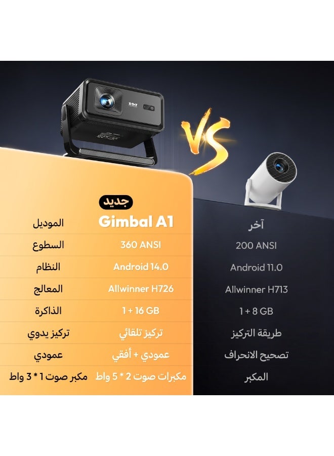 إكسجودي جهاز عرض XGODY A1 بتقنية التركيز التلقائي MAX، يدعم دقة 8K، إضاءة 360 درجة ANSI، نظام تشغيل أندرويد 14.0، تصحيح الانحراف، ذاكرة 1+16 جيجابايت، نظام سينمائي منزلي - Image 2