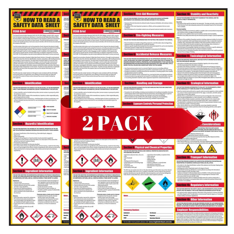 Safety Supply Mart How To Read A Safety Data Sheet (SDS/MSDS) Poster, 24 x 33 Inch, UV Coated Paper (Poster) - 2 PACK - Image 1