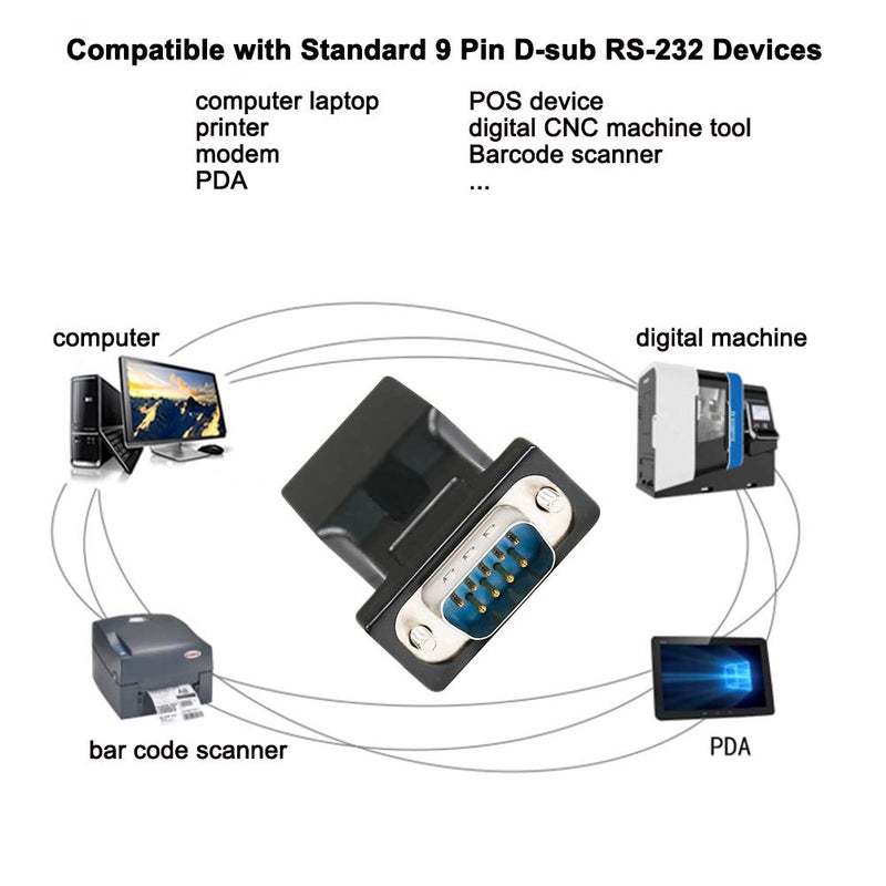 DTECH DB9 to RJ45 Serial Adapter RS232 Male to RJ-45 Female Ethernet Converter Compatible with Standard 9 Pin RS-232 Devices - Image 3