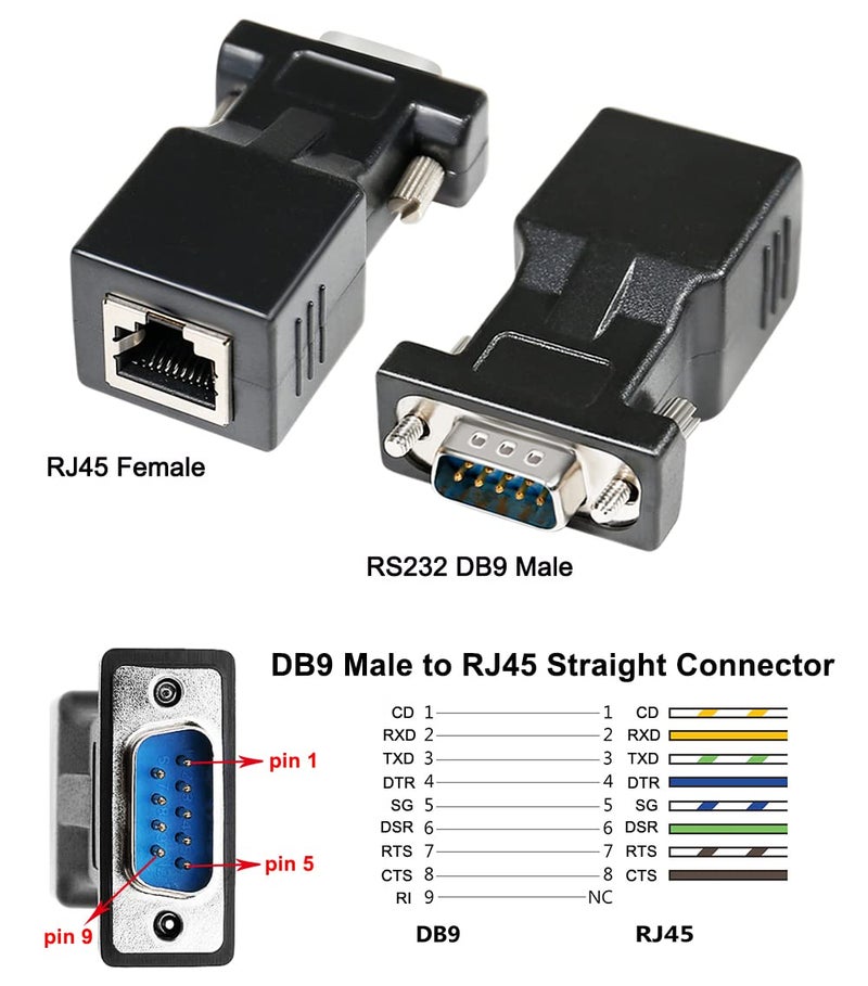 DTECH DB9 to RJ45 Serial Adapter RS232 Male to RJ-45 Female Ethernet Converter Compatible with Standard 9 Pin RS-232 Devices - Image 2