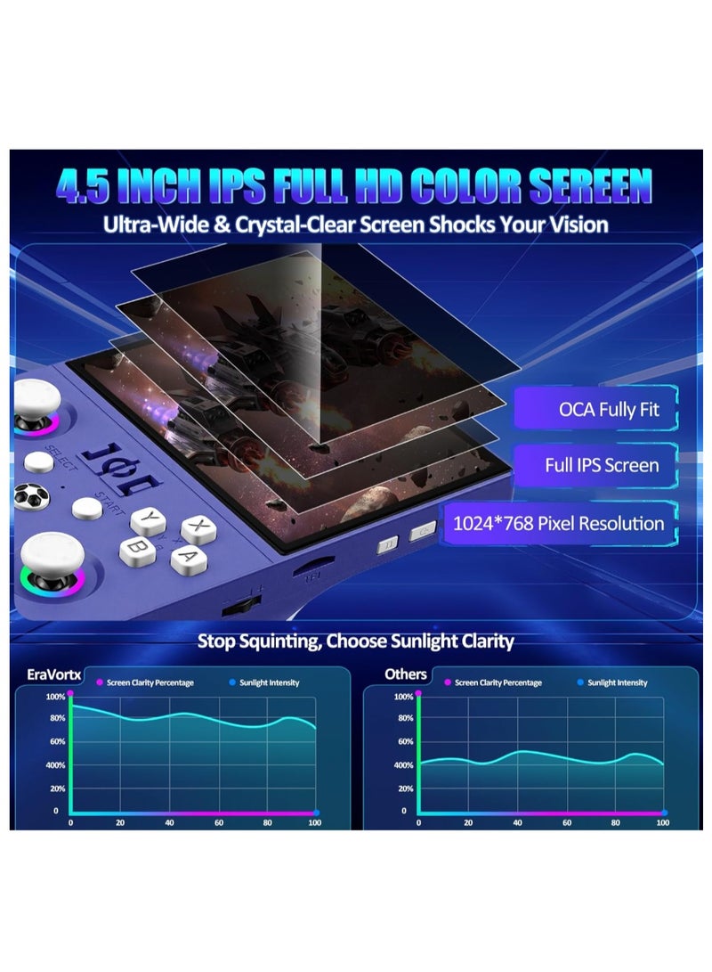 R36MAX II 4.5 بوصة ريترو وحدة تحكم اللعبة المحمولة,1024x768 IPS شاشة HD,64G مدمجة في 20000 + لعبة كلاسيكية,نظام لينكس مفتوح المصدر المحمول,واي فاي متكامل في وحدات تحكم ألعاب الفيديو الرجعية,بطارية 4000mAh مع أركاد جويستيك * 2 - Image 3
