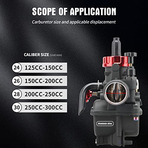 NIBBI PE24mm Carburetor 140cc-150cc Replacement High Performance with Carb Jets, Fit for 140cc-150cc YAMAHA Honda Apollo SSR TTR TAOTAO ATV Dirt Bike Pit Bike GY6 Motorcycle Scooter Moped - Image 3