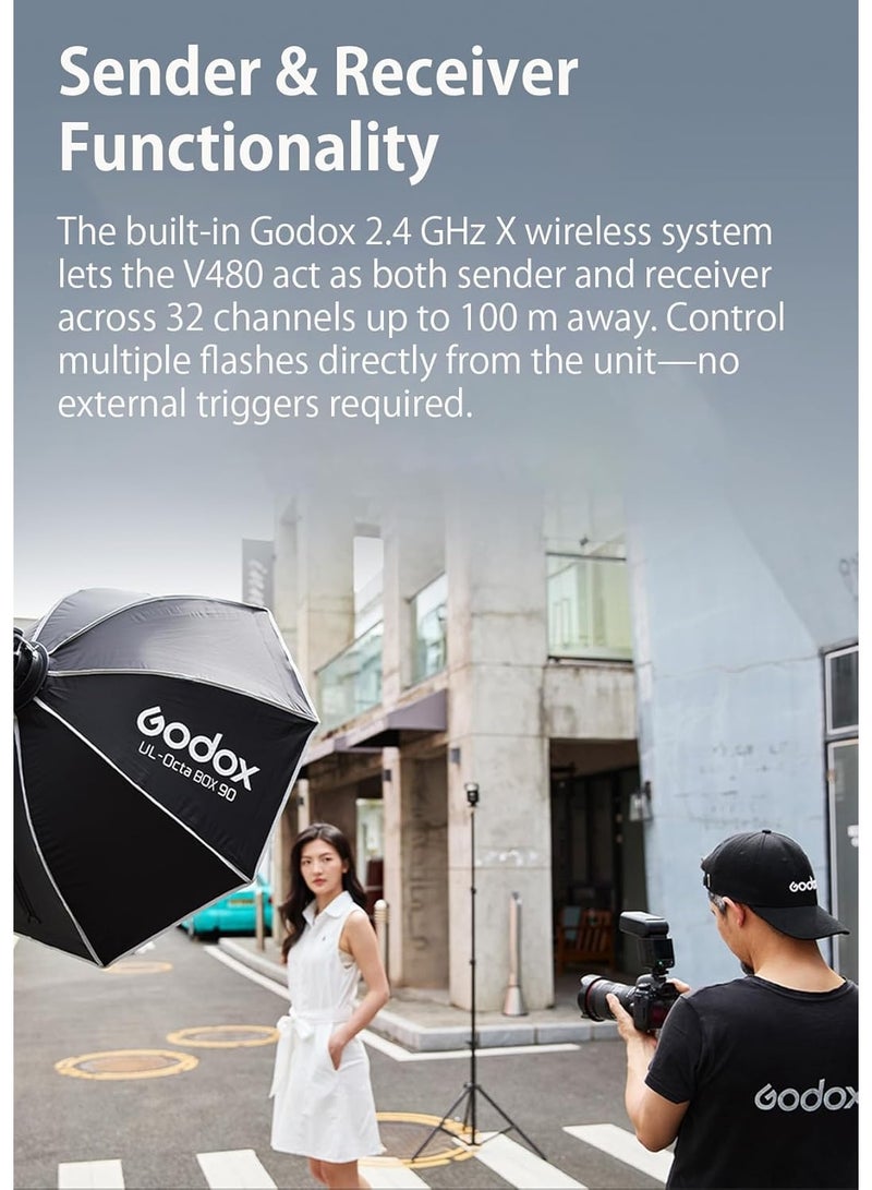 Godox V480C Camera Flash Speedlite, V480 C Touch Screen GODOX Flash, GN50 HSS 1/8000s Sync,Compatible with Canon EOS R RP R5 R6 R5 Mark II 90D R6 Mark II 750D 5D Mark IV M50 M3 6D Mark II - Image 3