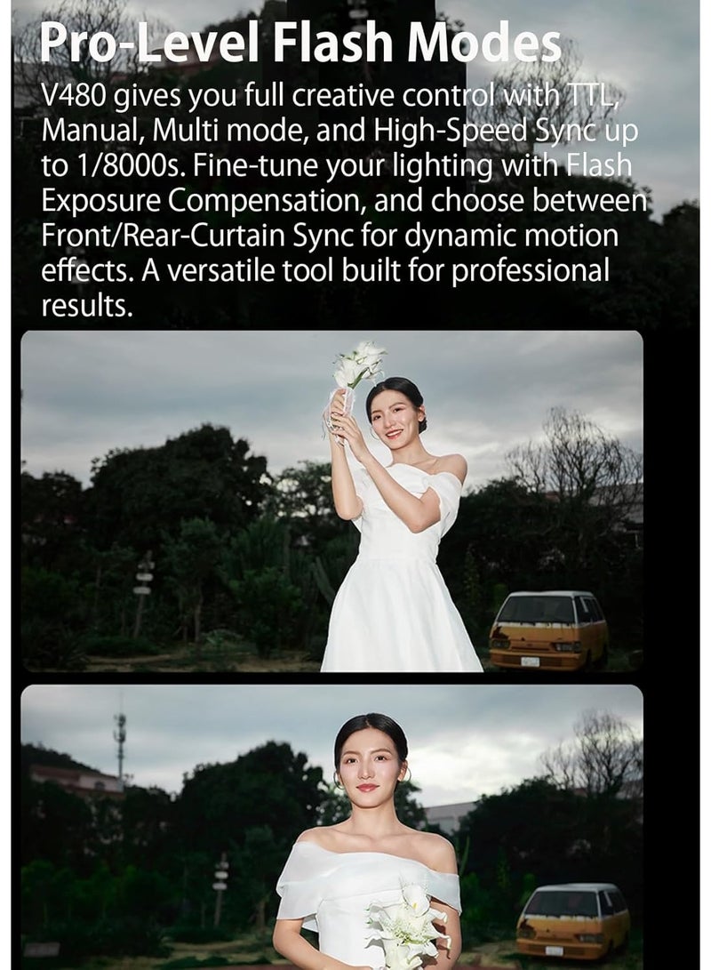 Godox V480C Camera Flash Speedlite, V480 C Touch Screen GODOX Flash, GN50 HSS 1/8000s Sync,Compatible with Canon EOS R RP R5 R6 R5 Mark II 90D R6 Mark II 750D 5D Mark IV M50 M3 6D Mark II - Image 5