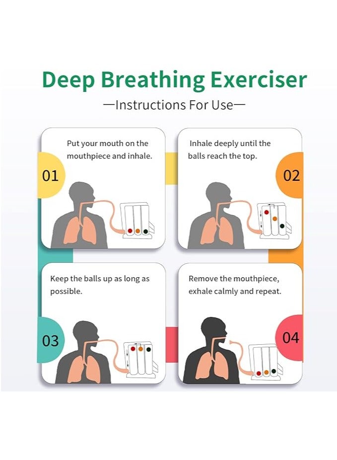 Breathing Exercise Equipment, Respiratory Therapy Spirometer, Respiratory Exercise Measurement System, Spirometry Training Tribulometer - Image 2