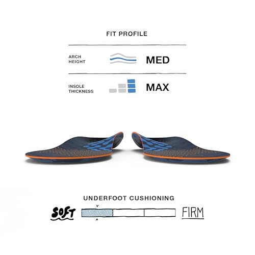 Superfeet Run Cushion Medium Arch Insole Riviera 557 Men 658 Women - Image 5