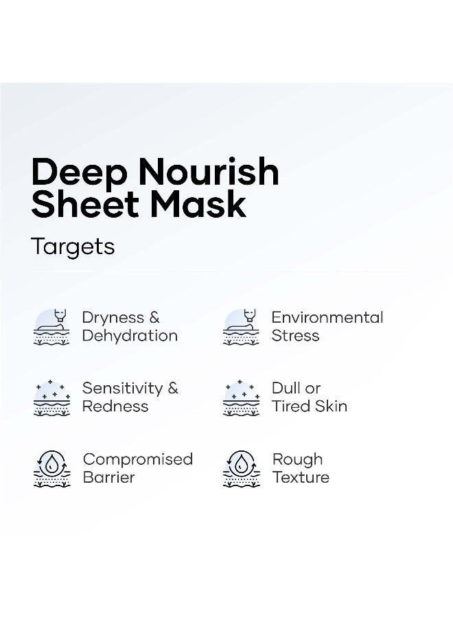 Cureskin Deep Nourish Hydrating Face Sheet Mask with Panthenol, Cica Extract & Oats Bran | Intense Moisture, Glow & Soothing Care | Pack of 3 - Image 3