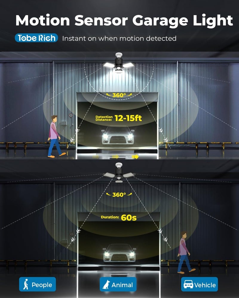 مصباح جراج بمستشعر حركة من توبريش ( Motion Sensor Garage Light)، سطوع 8000 لومن (LM)، مصابيح LED تعمل بالحركة، 3 أوضاع تشغيل، مصباح بمستشعر حركة داخلي بدرجة حرارة لون 6500 كلفن (6500K)، مناسب للجراج، المدخل، غرفة الغسيل، القبو (عبوة واحدة). - Image 2
