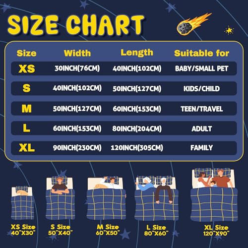 ARTBLANKET Just A Boy Who Loves Planets Solar System Space Throw Blanket Fannel Fleece Super Soft Funny Blanket Travel Throw Blanket for Bed Couch Sofa 40 x 50 Inch for Kid - Image 3