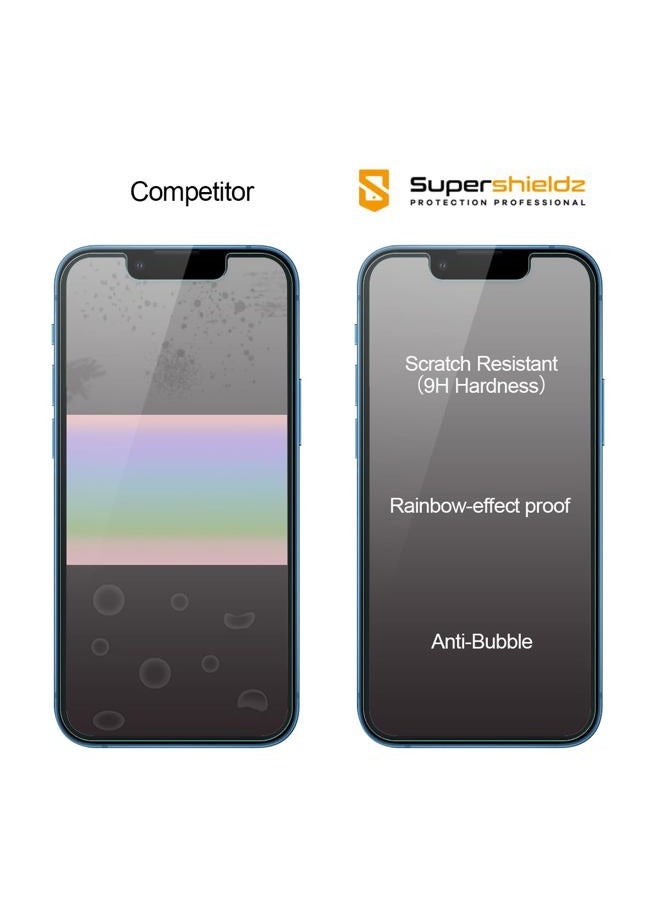 Supershieldz (2 Pack) Designed for Apple iPhone 13 Mini (5.4 inch) Tempered Glass Screen Protector, Anti Scratch, Bubble Free - Image 2