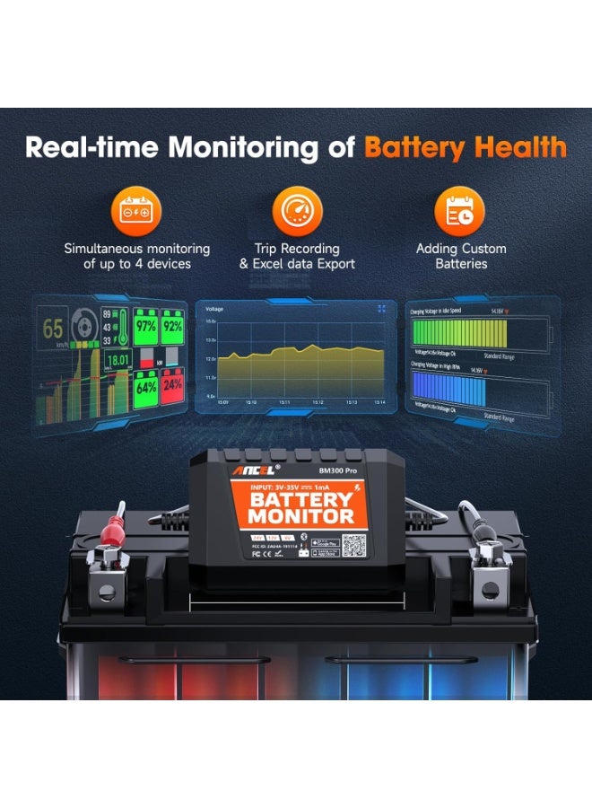 ANCEL BM300 Pro 6V 12V 24V Battery Monitor - Bluetooth 5.3 Battery Monitor with Charging, Cranking System Test & Alarm - IP67 Waterproof Voltmeter for Trucks, Cars, Motorcycles, Boats - Image 5