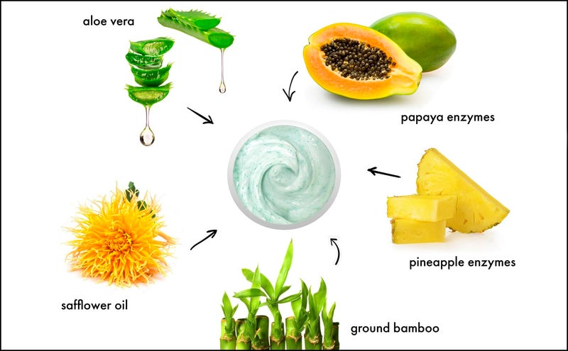 RAYA Bamboo Facial Scrub (R-125) | Herbal Exfoliating and Refining Treatment for Dry Skin | Helps Reduce Fine Lines and Wrinkles | Made with Bamboo and Jojoba Beads - Image 2