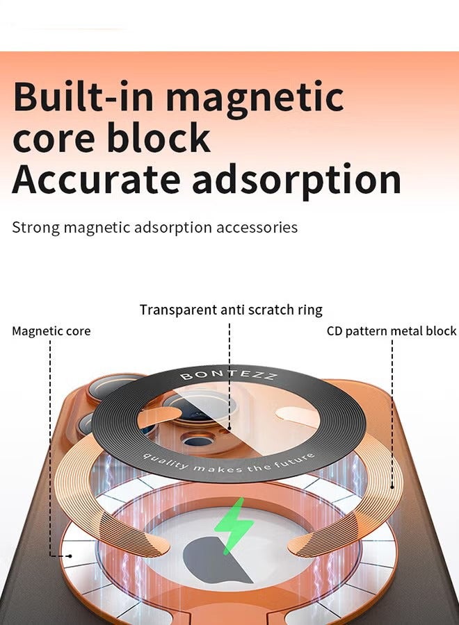 iPhone 15 Pro Max Orange Case, Slim Fit Ring Holder Shockproof Kickstand Magnetic Support Magsafe Non-Slip Protective, Women Girls Men Boys Cover for iPhone 15 Pro Max - Image 3