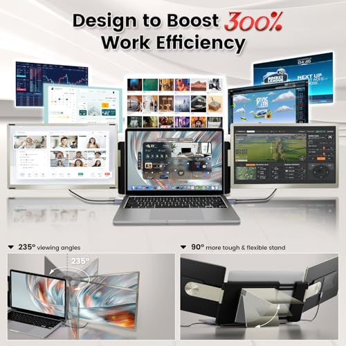 KEFEYA Laptop Screen Extender, 15.6" Portable Monitor for Laptop with 120% sRGB, FHD IPS & USB to HDMI Hub & 235° Rotation, Triple Monitor Extender Plug & Play Fits for All Laptops (Mac/Win/Android) - Image 3
