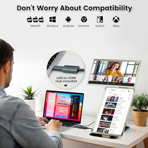 KEFEYA Laptop Screen Extender, 15.6" Portable Monitor for Laptop with 120% sRGB, FHD IPS & USB to HDMI Hub & 235° Rotation, Triple Monitor Extender Plug & Play Fits for All Laptops (Mac/Win/Android) - Image 5