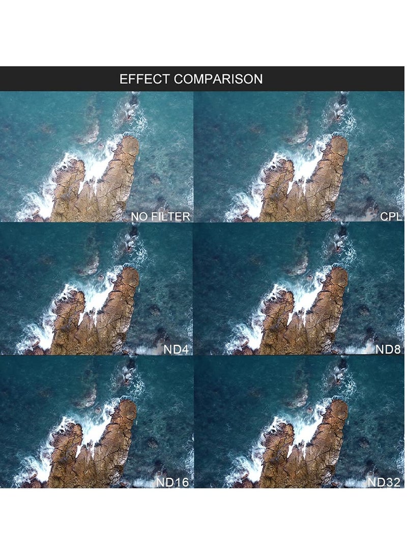 6-Piece ND Filter Set for DJI Mavic Mini, Mini 2, Mini SE - Multi-Coated Accessories Including MCUV, CPL, ND4, ND8, ND16, ND32 for Enhanced Drone Photography. - Image 2