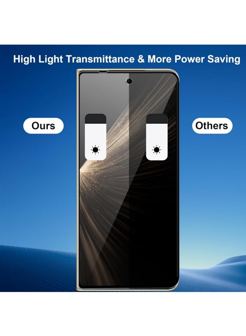 Aookay [2+2 Pack] Screen Protector Compatible with Honor Magic V5 5G, 2 Pack Anti-Spy Tempered Glass Film + 2 Pack Camera Lens Protector, Anti-Spy Scratch-Resistant Bubble-free Case-Friendly - Image 5